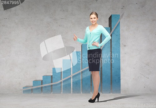 Image of smiling businesswoman showing thumbs up