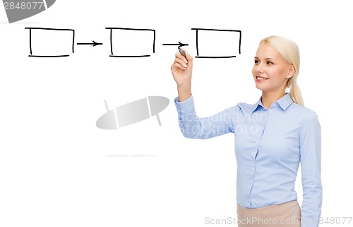 Image of businesswoman drawing squares in the air