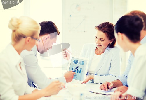 Image of business team discussing graphs in office