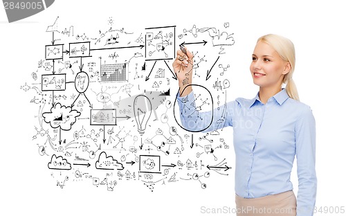 Image of businesswoman drawing big plan in air with marker