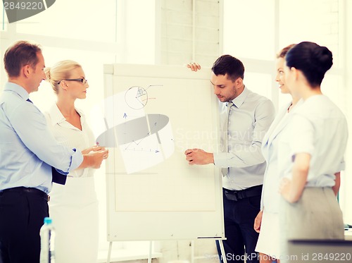 Image of business team discussing something in office