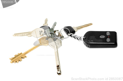 Image of keys on keyrng