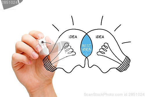 Image of Best Idea Light Bulbs Concept