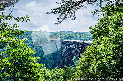 Image of New River Bridge Scenic