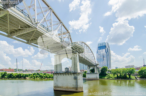 Image of Nashville, Tennessee downtown skyline and streets