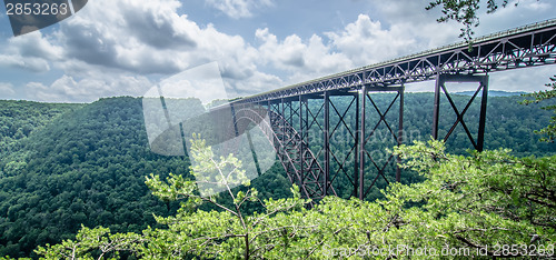 Image of New River Bridge Scenic