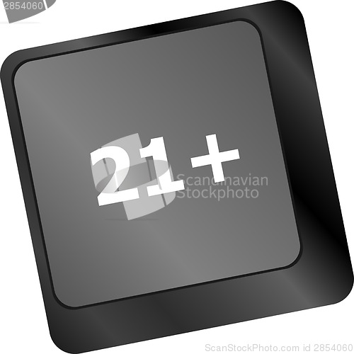 Image of 21 plus button on computer keyboard keys