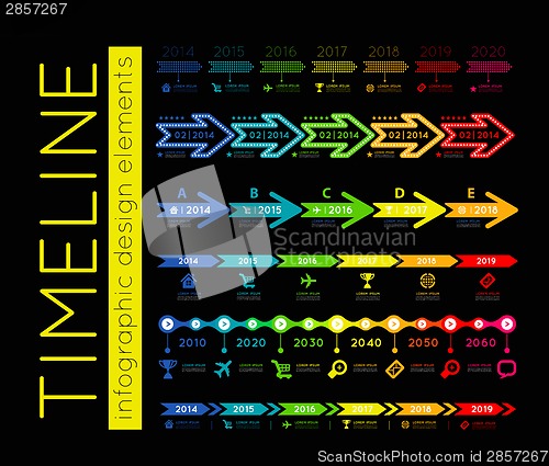 Image of Timeline infographic