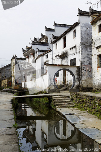 Image of China country side