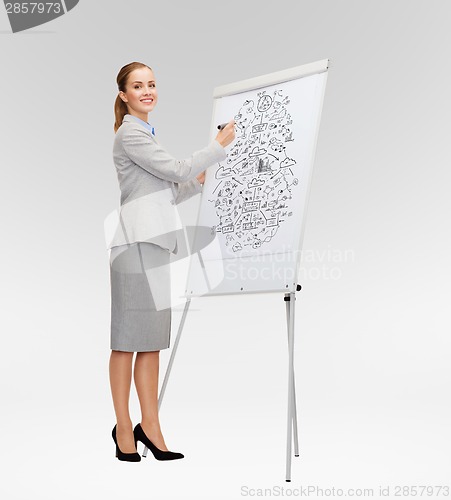 Image of smiling businesswoman writing on flip board