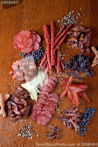 Image of meat and sausages