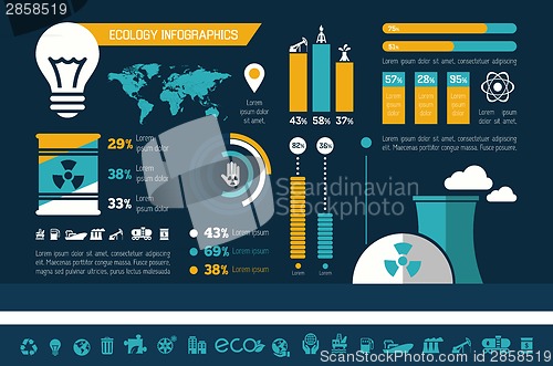 Image of Ecology Infographic Template.