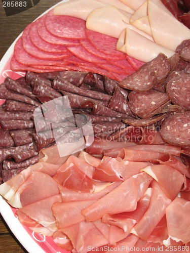 Image of Meatplatter