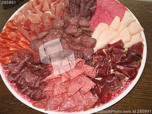 Image of Platter of meat