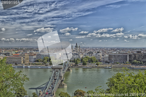 Image of Danube View in Budapest