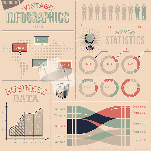 Image of Vintage infographics design elements