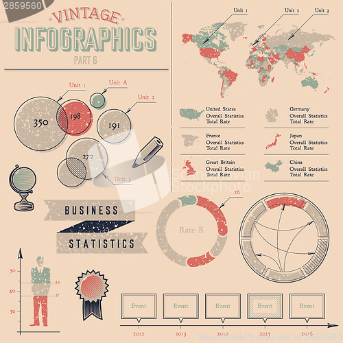 Image of Vintage infographics design elements