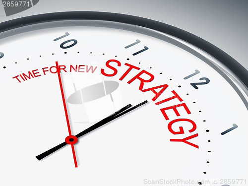 Image of time for new strategy