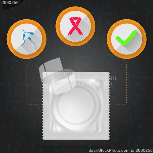 Image of Vector flat Illustration of condom.