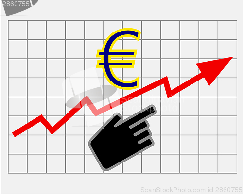 Image of Rise equity price of euro