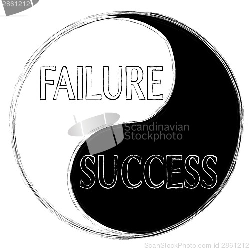 Image of Success or failure