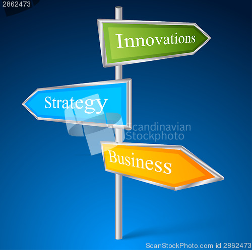 Image of Direction sign