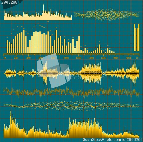 Image of Sound waves set. Music background. EPS 10