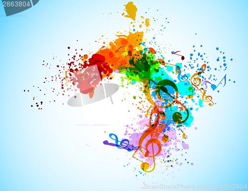 Image of Grunge music background
