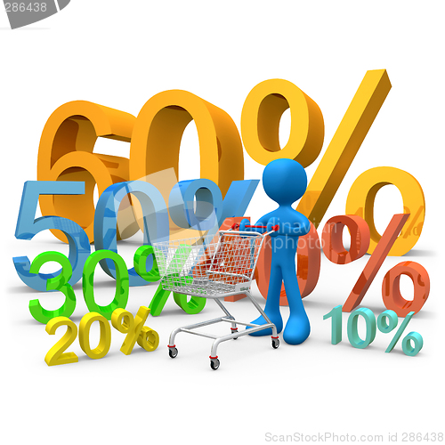 Image of Sales