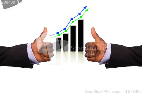 Image of Double Success Profits