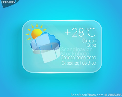 Image of Weather widget