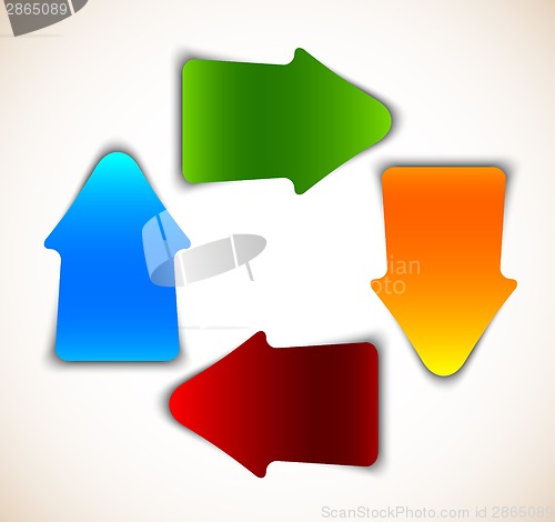Image of Set of arrows