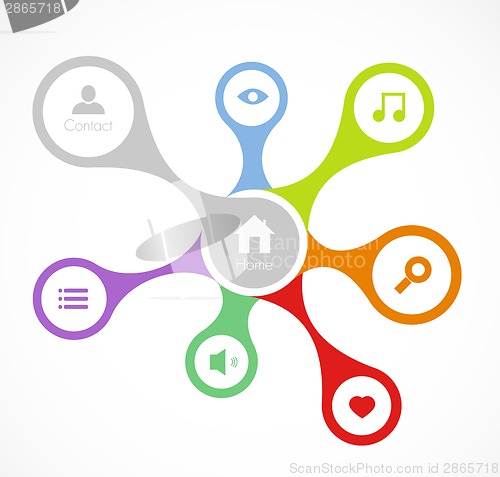 Image of Site template