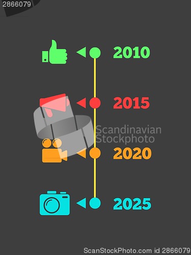Image of Technology Infographic Element