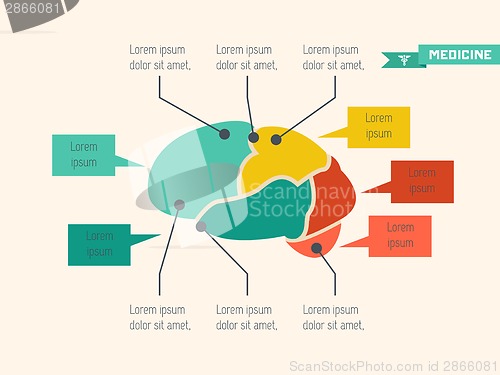 Image of Medical Infographic Element