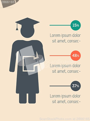 Image of Education Infographic Element