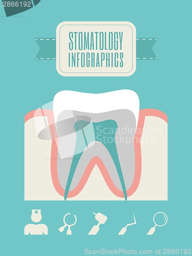 Image of Medical Infographic Element