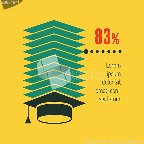 Image of Education Infographic Element