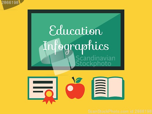 Image of Education Infographic Element