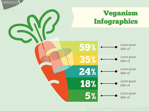 Image of Food Infographic Element