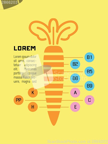 Image of Food Infographic Element