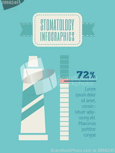 Image of Medical Infographic Element