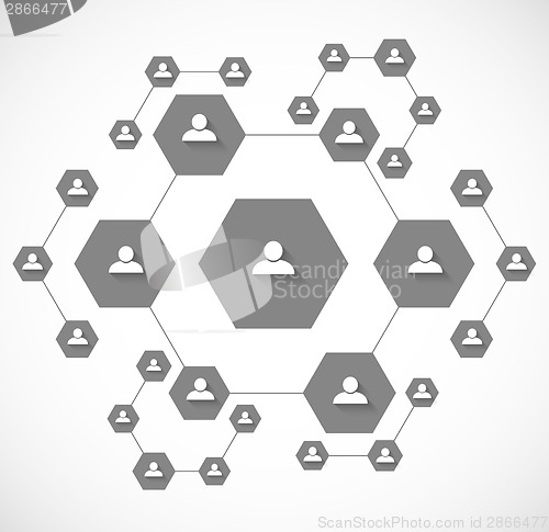 Image of Social network concept