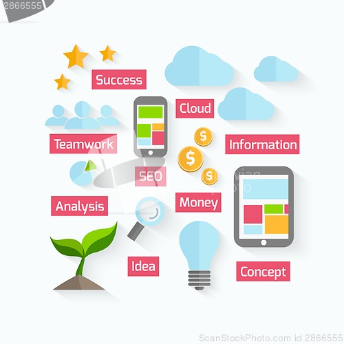 Image of Business process design in flat style