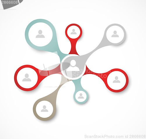 Image of Social network concept
