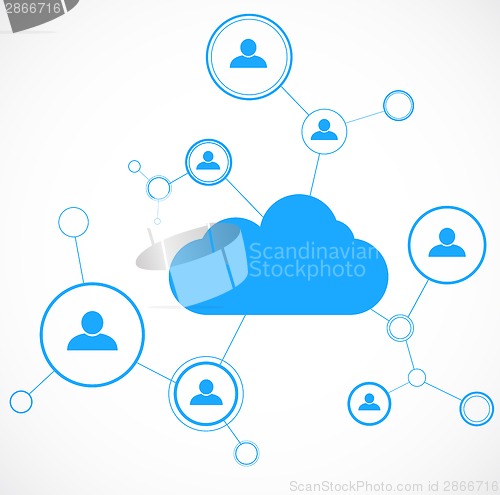 Image of Network concept
