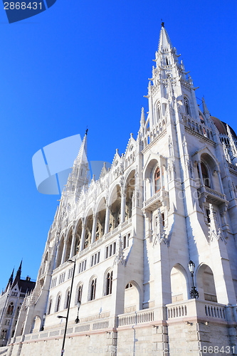 Image of Parliament in Budapest