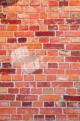 Image of grunge brick wall 