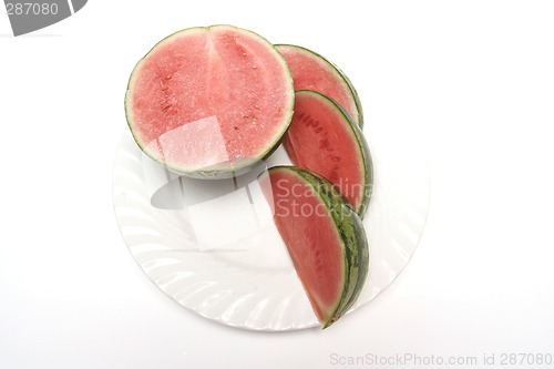Image of melons on a plate