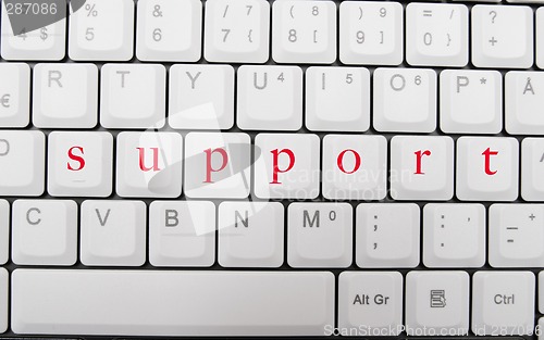 Image of web support